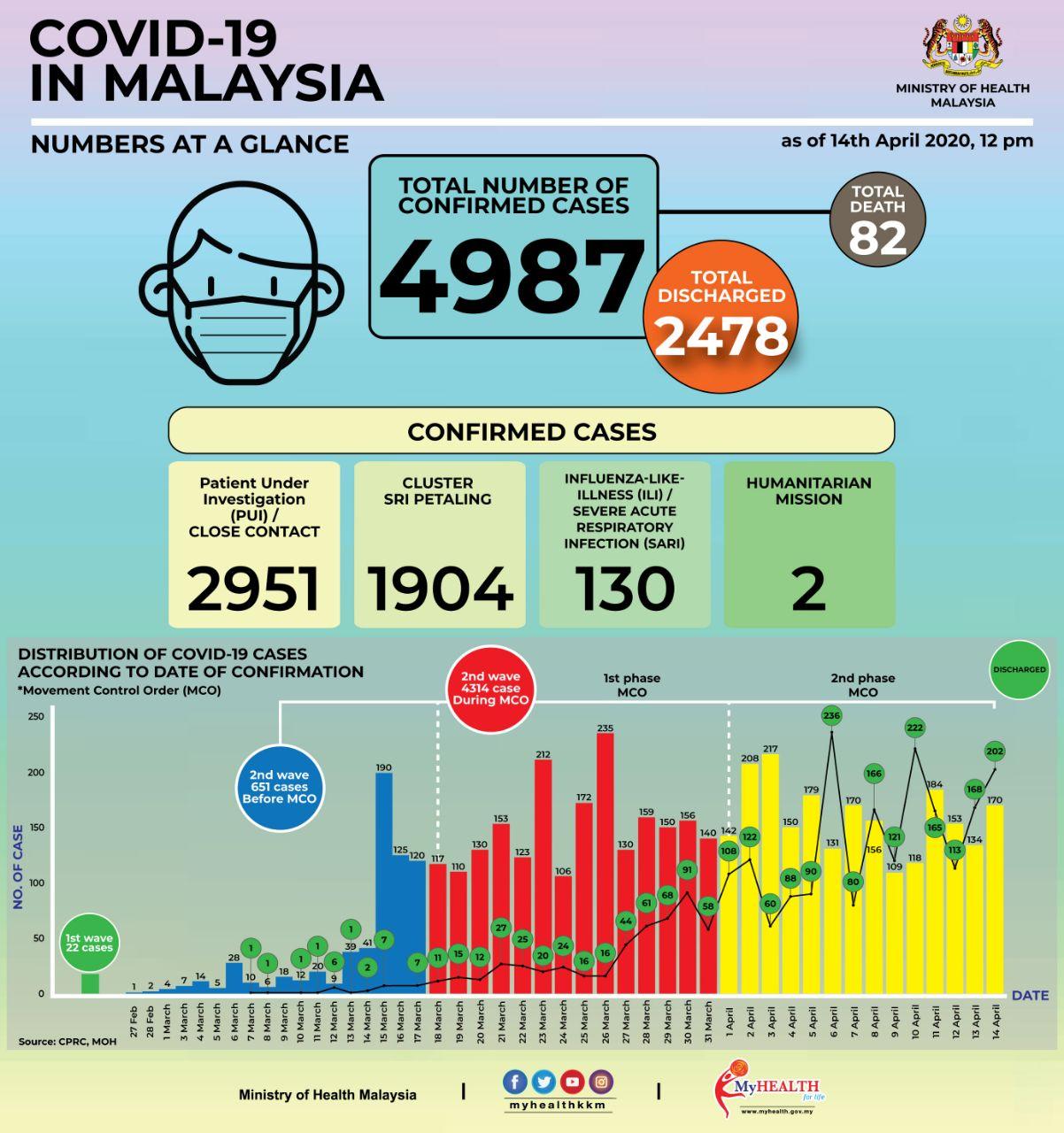 photo 2020-04-16 12-03-07