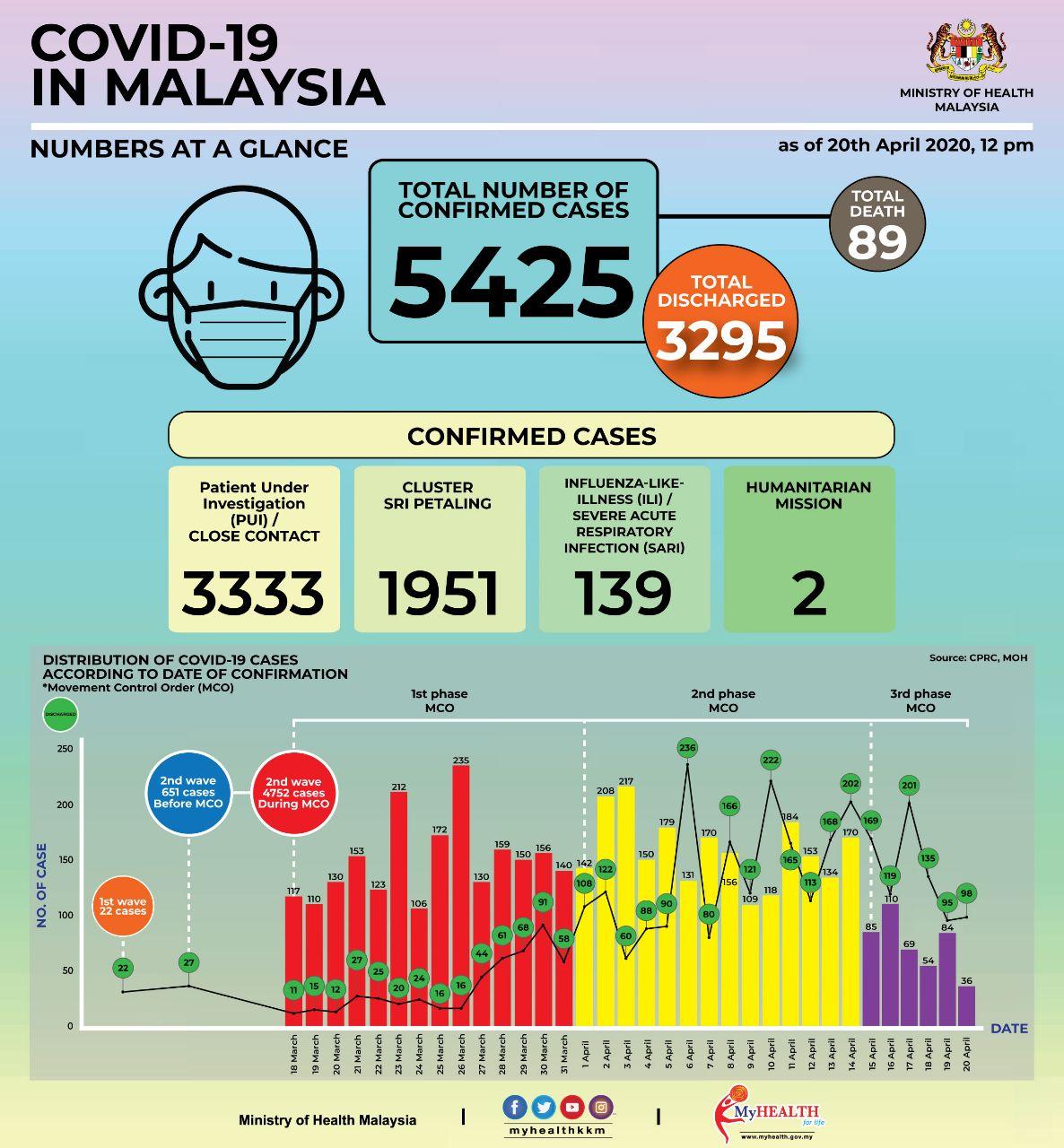 photo 2020-04-21 11-35-19