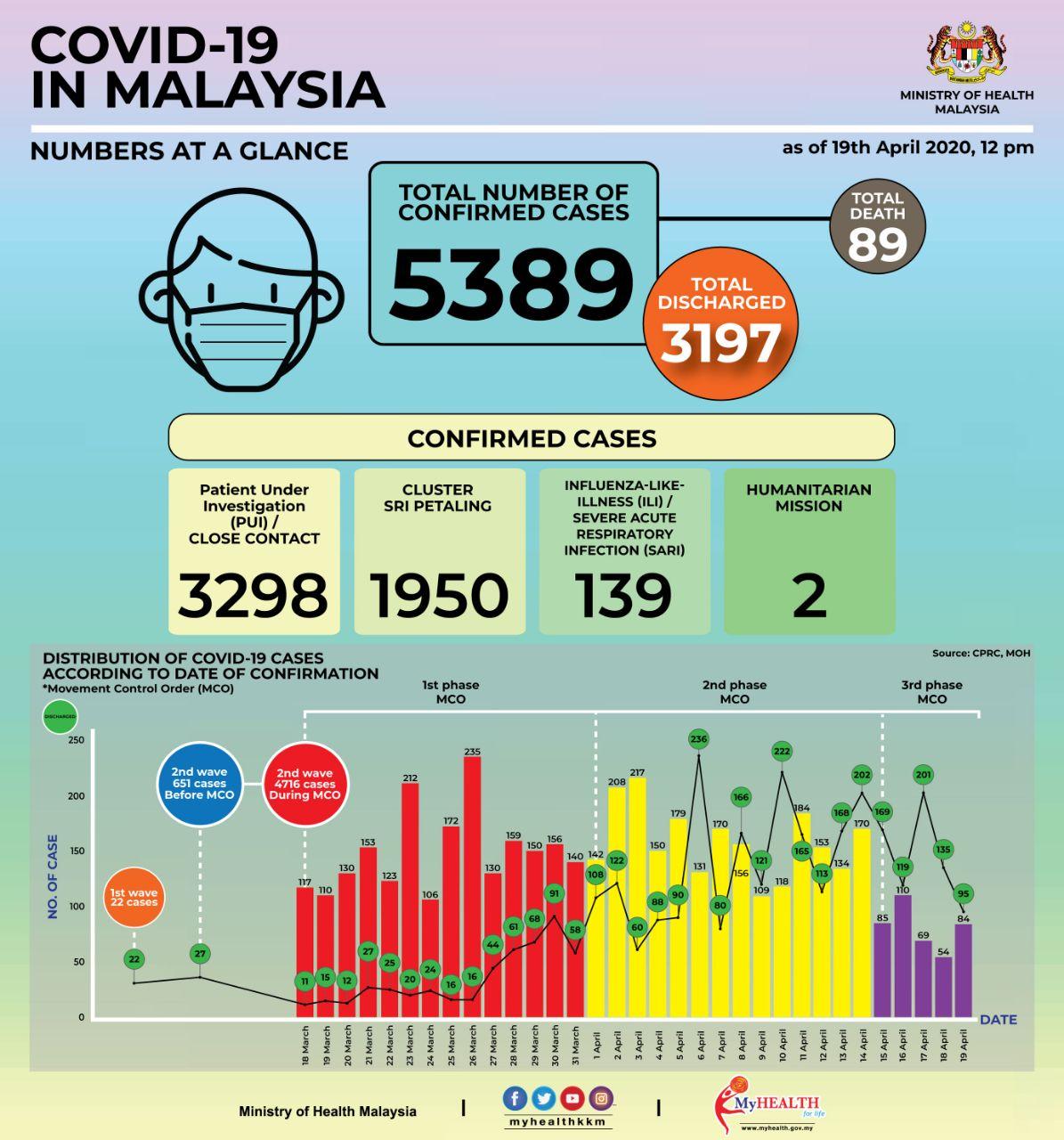 photo 2020-04-21 11-36-07